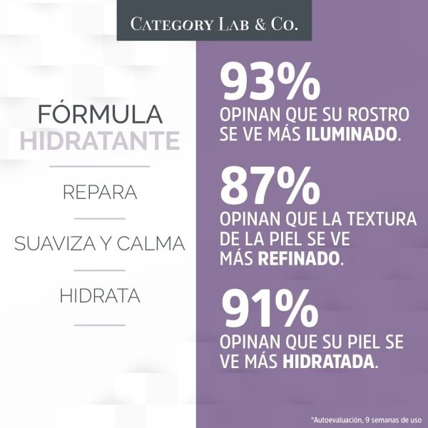 Crema Facial Hidratante - Imagen 5