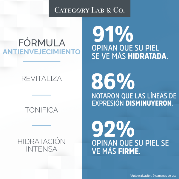 Kit Serum Vitamina C + Serum Acido Hialurónico - Imagen 6